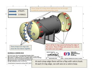 Ozone Generator