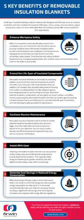 5 Key Benefits of Removable Insulation Blankets Infographic