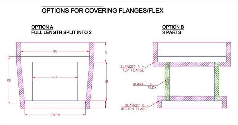 Flange photo with dimensions