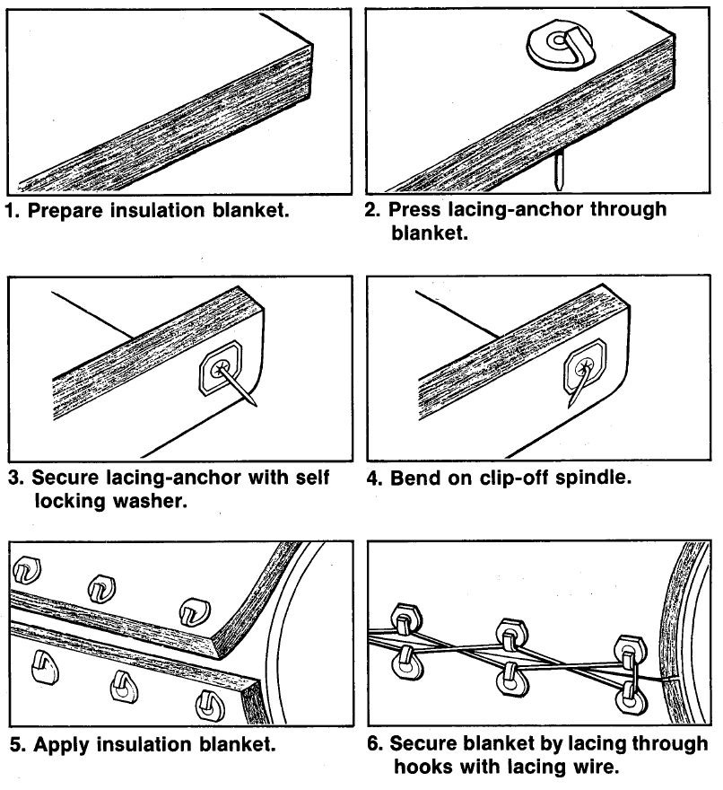 Lacing Hook Installation Guide