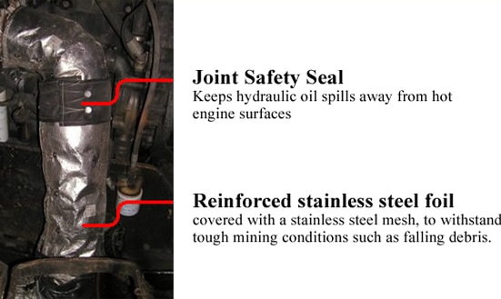 MineWrap™ Insulation Blankets Safety Seals