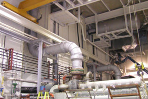 Waste Gas Recovery Plant–Engine & Exhaust